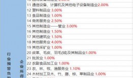 最新赏金爆料网站大全下载,一网打尽全网赏金信息