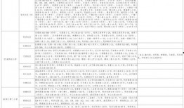 最新赏金爆料网站大全下载,一网打尽全网赏金信息