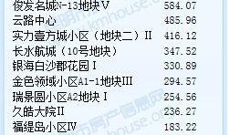 今日爆料排行榜最新,热点事件盘点，揭秘幕后真相