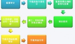 热点爆料视频怎么操作流程,如何捕捉瞬间，引发热议