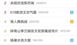 微博法律援助_新闻爆料,守护网络正义”