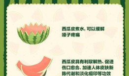 请吃瓜免费阅读