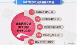 大湾区爆料视频