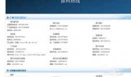 腾讯新闻爆料电话是多少,揭秘如何一键举报不实信息