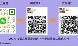 吃瓜群二维码免费进群,免费加入吃瓜群，畅享热门话题！”