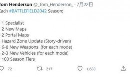 2042最新爆料,揭秘未来科技新纪元，前沿爆料揭示未来世界图景